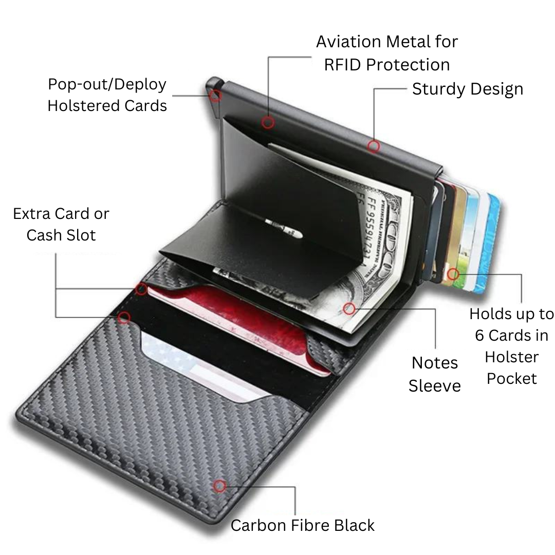 Anti-RFID Aluminium Pop-up Card Wallet with Money Clip